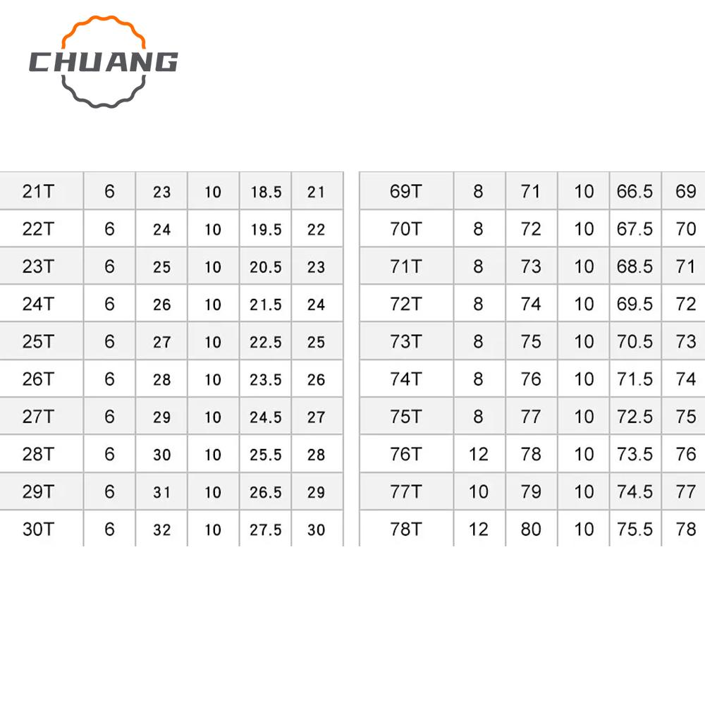 spur Gear 1M 61/62/63/64/65/66/67/68/69/70T rough Hole 8/10mm gear wheel 45#carbon steel Material motor gear Total Height 10mm