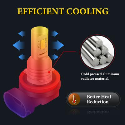 2 шт. H7 H1 H8 H9 H11 9005 9006 светодиодные лампы HB3 HB4 CSP светодиодные супер яркие фары DRL лампа 6000K белый