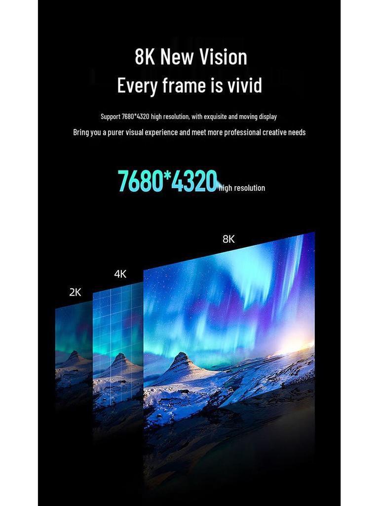 USB4 Thunderbolt 4 Cable: 40Gbps Transfer, 240W Fast Charge, 8K60Hz Display Support, Type-C