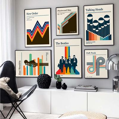 Винтажный постер панк-группы, абстрактное минималистское искусство, эстамп, говорящая голова, портрет, холст, живопись, геометрическая музыка