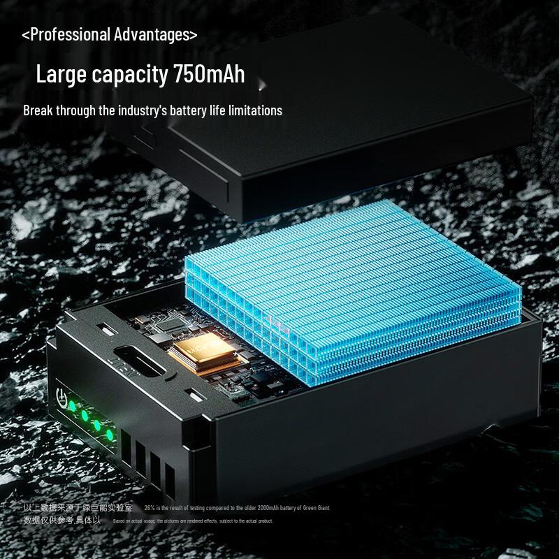 Llano Aurora LP-E17 Direct Charge Camera Battery for Canon CN plug (adapter included)