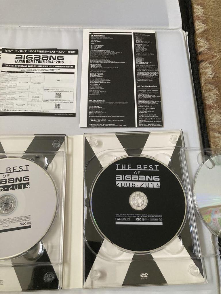 [USED] THE BEST OF BIGBANG 2006-2014