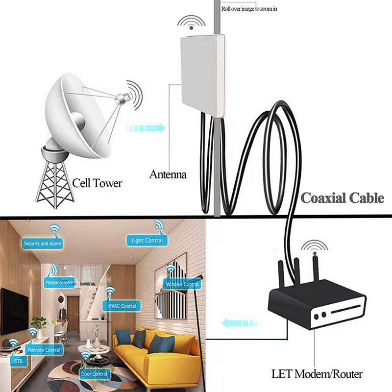 RG58 Cable N Type To BNC UHF PL259 SO239 TNC Male Female Connector UHF N M BNC TNC Crimp for RG58 50ohm Fast Delivery Brass RF