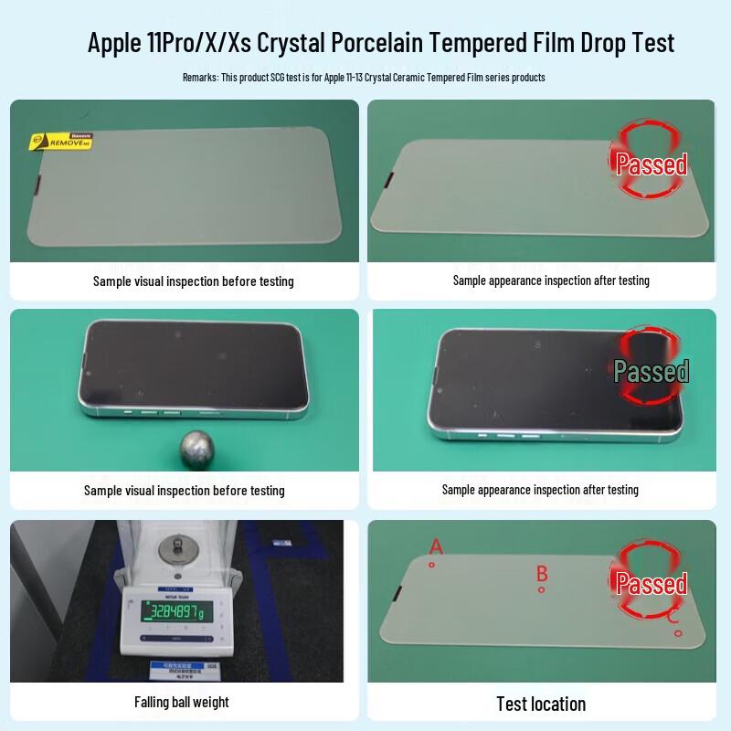 Baseus Защитное стекло AR с защитой от синего света для iPhone X (4-Pack)