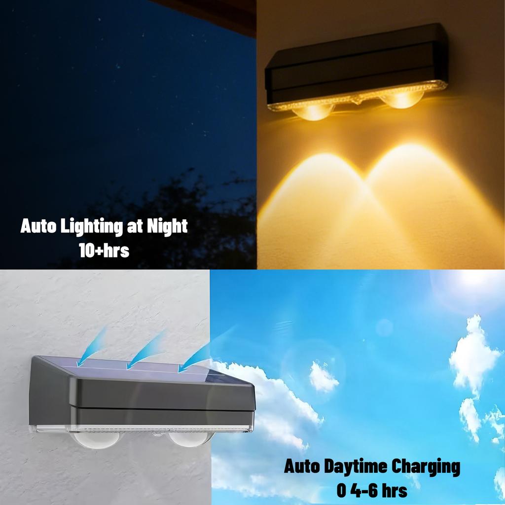 Садовые светильники на солнечных батареях, Уличные фонари, Освещение для балкона, Светодиодные прожекторы, Настенные светильники для декора сада и забора.