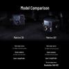DJI Matrice M30T Industrial Drone with Thermal Imaging (CN version)