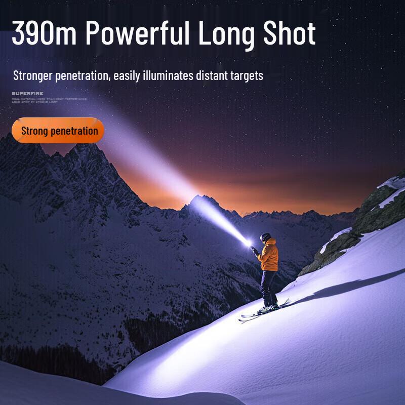 SupFire M35 Rechargeable Zoom Flashlight