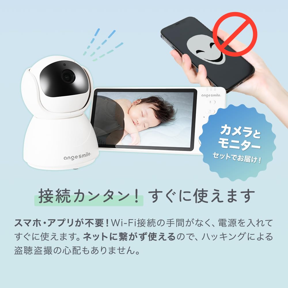 Радионяня Anju Smile с голосом и температурой 4x Ночное видение Без смартфона Для обнаружения пожилых людей, Зум, Видение, Двусторонняя связь, Необходима,
