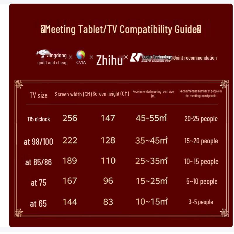 Skyworth 75-inch 4K Smart All-in-One Conference Display (CN version)