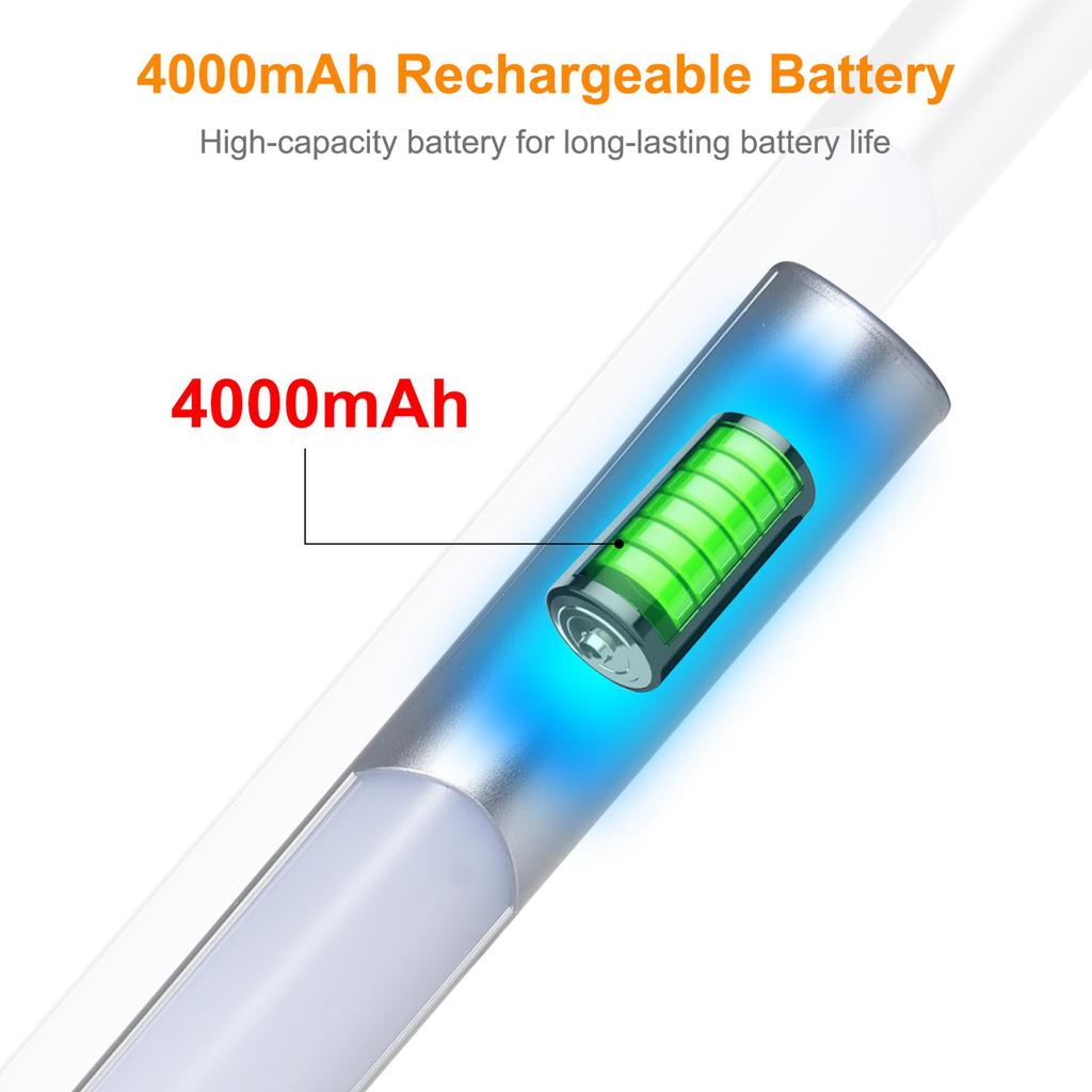 Умный светильник для шкафа с датчиком движения, диммируемый светильник для гардероба, светильник под шкаф, 3 цветовые температуры с вращающимся датчиком
