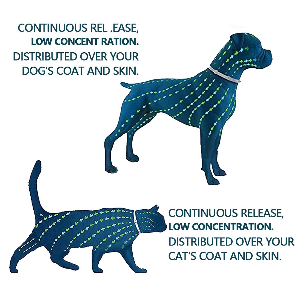 Выдвижной противопаразитарный ошейник для собак от блох и клещей