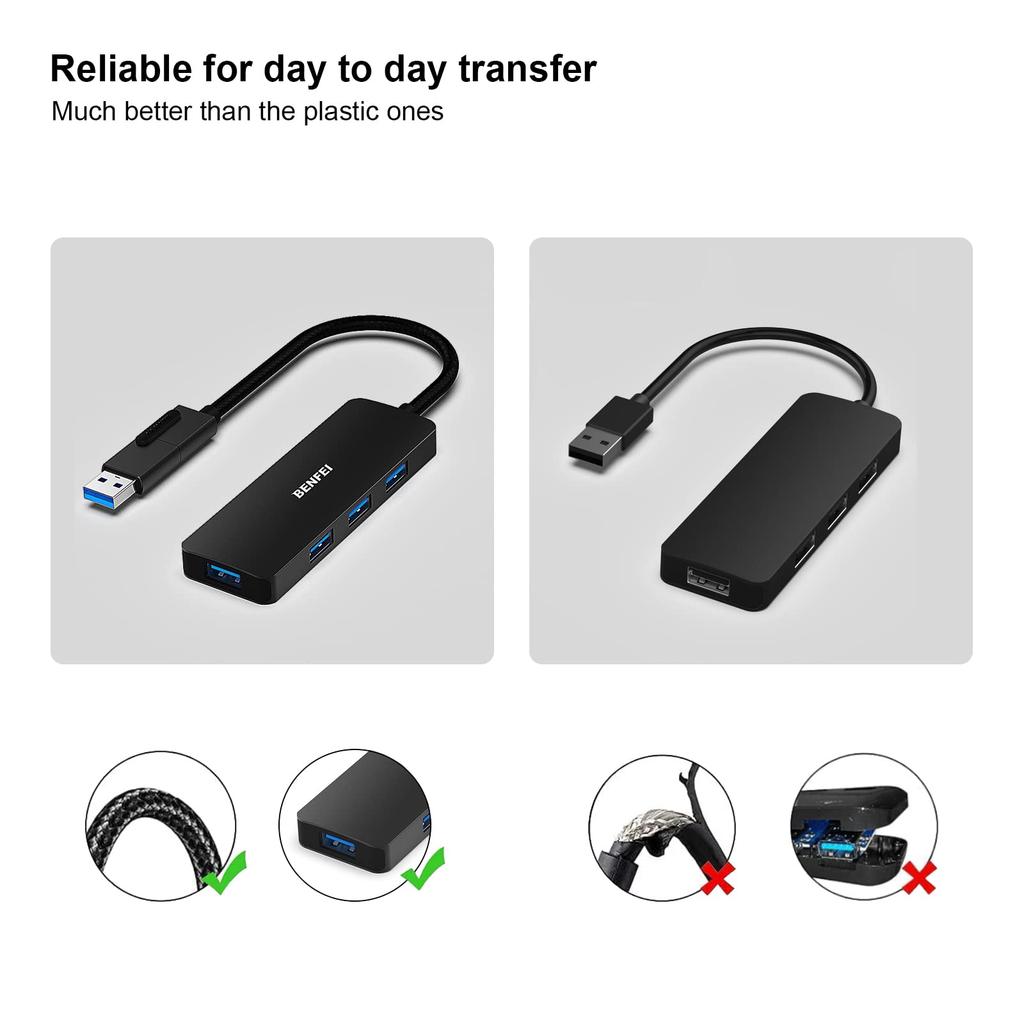 BENFEI USB USB Connection Aluminum Alloy Frame with 4 USB Thunderbolt Compatible with iPhone 15 MacBook iPad Black 3.0 Hub, 2-in-1 Type-A/Type-C