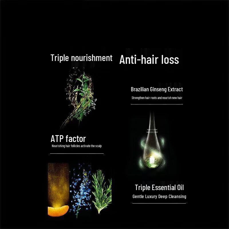 Rene Furterer Fortifying Hair Growth Shampoo