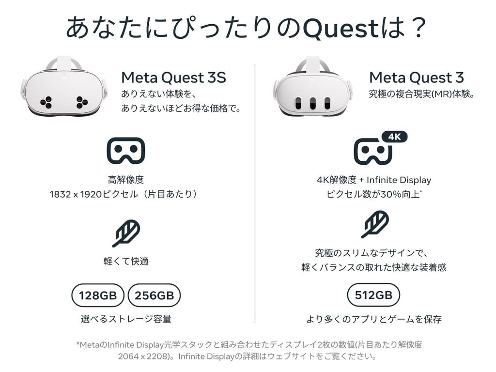 Meta Quest 3S 128 ГБ Погрузитесь в мир смешанной реальности Невероятные впечатления Гарнитура высокого разрешения с контроллером Все в одном VR/MR