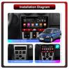 2Din Android Car-Play Car Radio,Renault Logan I 2004-2009,Multimedia Player Head Unit Stereo GPS Navigation BT WIFI,2+32GB