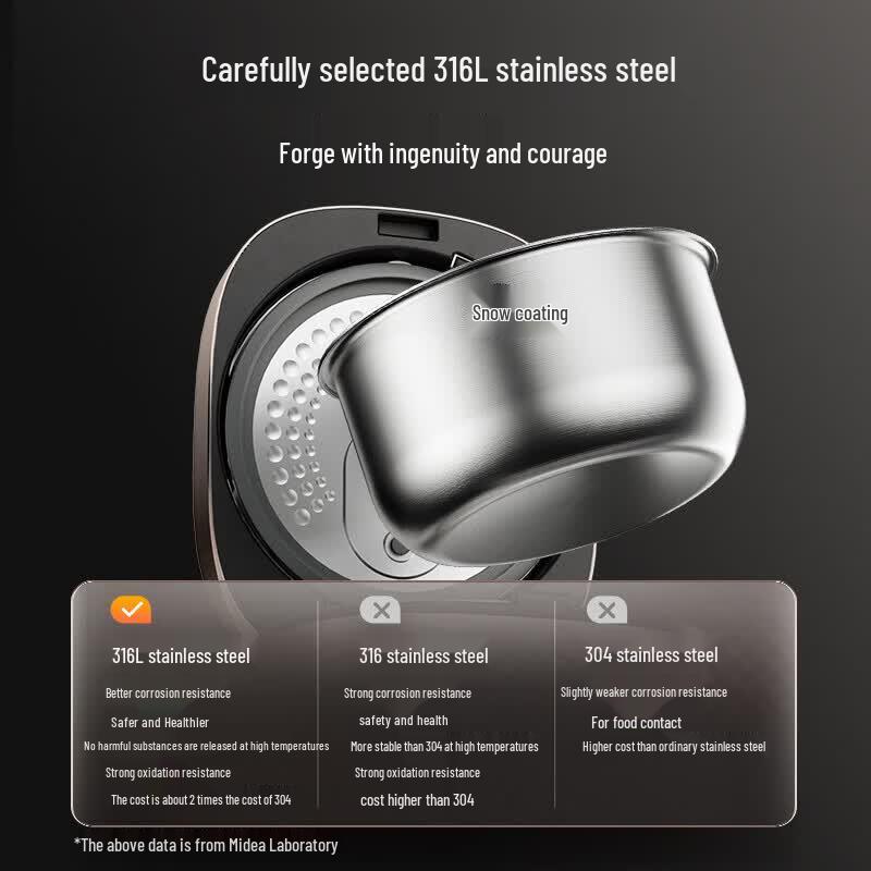 Midea Умная рисоварка 4 л с кастрюлей из нержавеющей стали 316L, штекер CN (адаптер в комплекте)