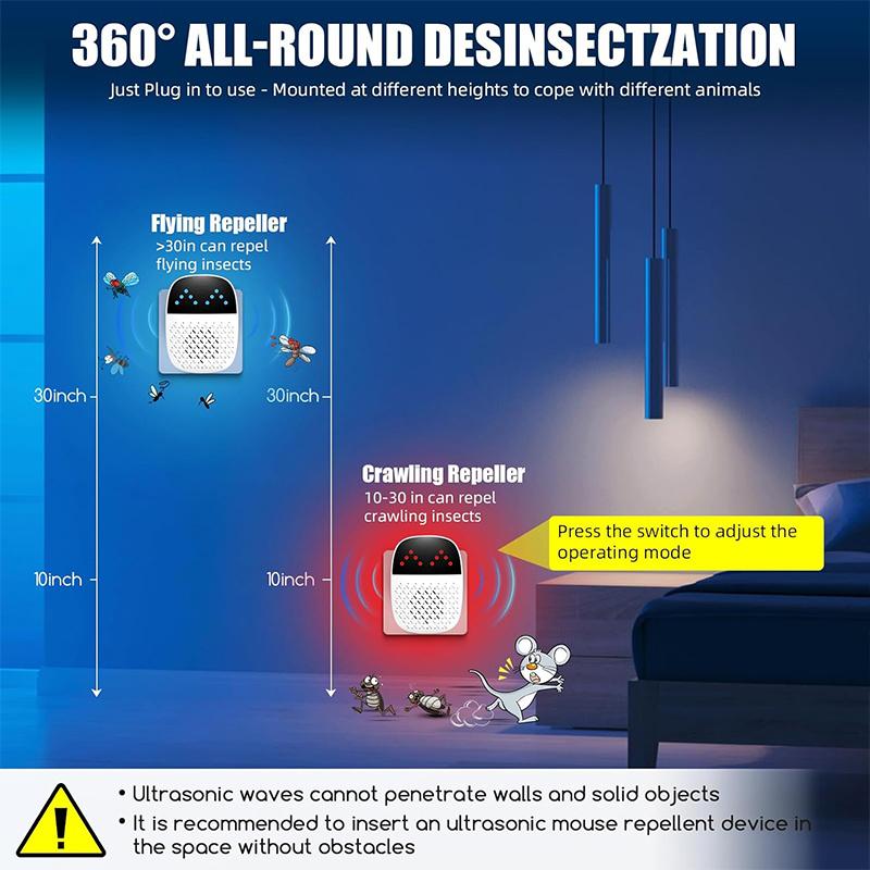 1 шт. подключаемый ультразвуковой отпугиватель грызунов, отпугиватель грызунов для помещений с двумя режимами для отпугивания пауков, мух, муравьев, мышей и тараканов