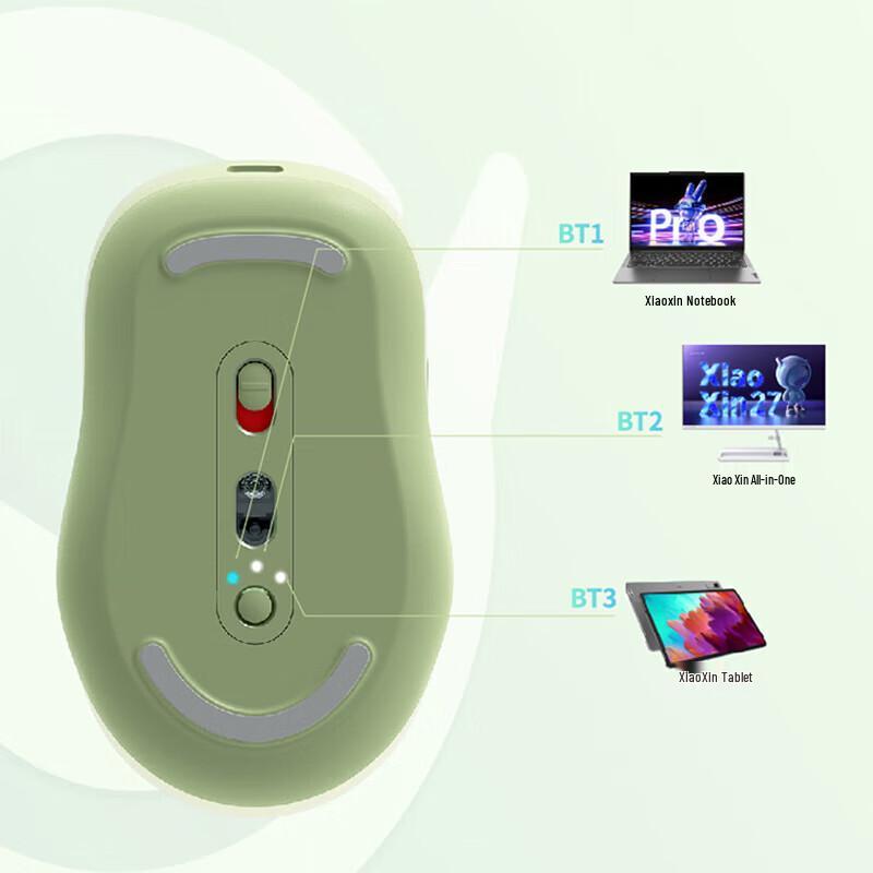 Lenovo Беспроводная Bluetooth-мышь с беспроводной зарядкой Xiaoxin M3