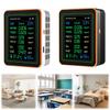 12 в 1 Монитор качества воздуха PM2.5 PM10 CO CO2 TVOC HCHO AQI Тестер 2,8-дюймовый цветной TFT-экран Детектор CO2 Формальдегида для помещений