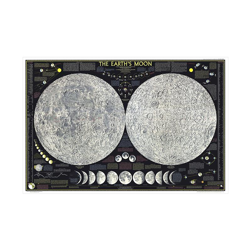 Декоративный постер Солнечной системы-Тема Луны/Марса Живопись Настенное искусство Картина Живопись Растения Постеры Домашний декор Путешествия,Образовательный инструмент