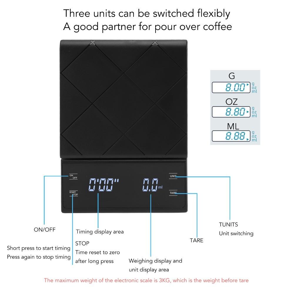 Battery Powered Electronic Jewelry Scale High Precision High Accuracy Scale Pour-Over Coffee