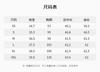 Qianwen Chinese style jacquard short jacket 2026 spring new exquisite luxury black slim fit slimming top for women