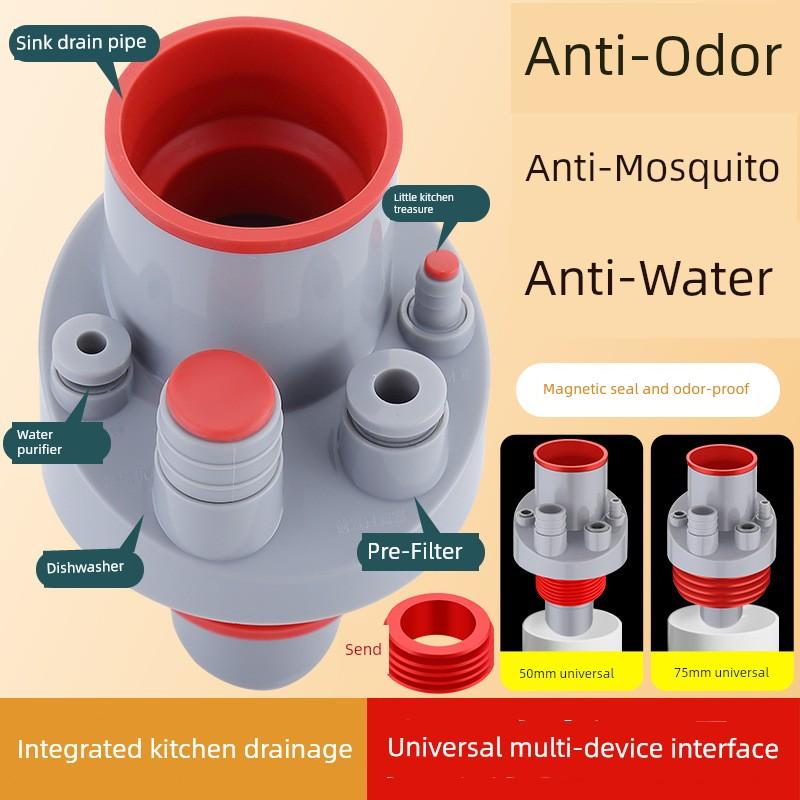 Kitchen Drain Pipe Three-Way Connector, Anti-Odor Multifunctional Dishwasher and Water Purifier Integrated Drain Device