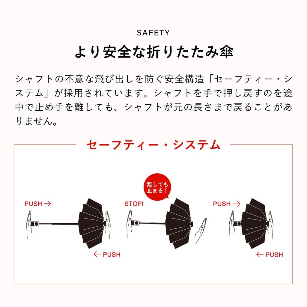 Зонт-автомат складной Knirps Swarm Black Medium 5 лет гарантии T.220 [Официальный импорт] KNTL220-8658