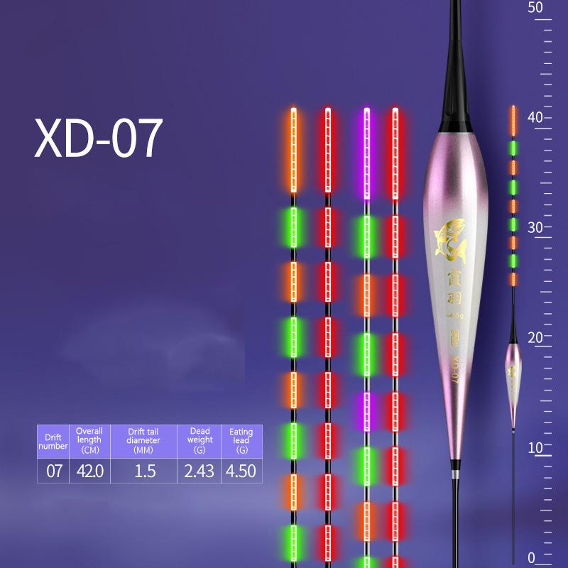 Smart Led Fishing Float 2Light Highly Sensitive Remind Buoy Gravity Sensor Glowing Electric Night Fishing Long Tail Float