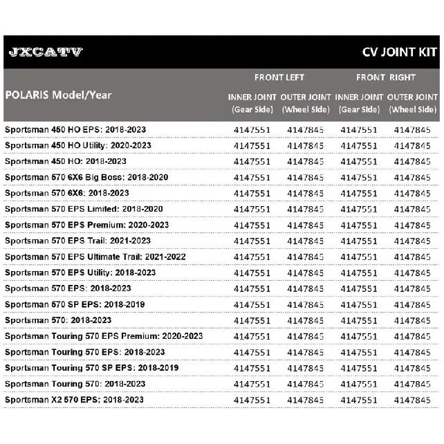 КОМПЛЕКТ ШАРНИРА РАВНЫХ УГЛОВЫХ СКОРОСТЕЙ И ШАРНИР ПЕРЕДНЕЙ ОСИ 3236093 3236089 ДЛЯ POLARIS Sportsman 570 Sportsman 450 HO Touring