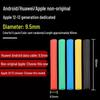 Colored Heat Shrink Tubing for Wire Insulation and Protection
