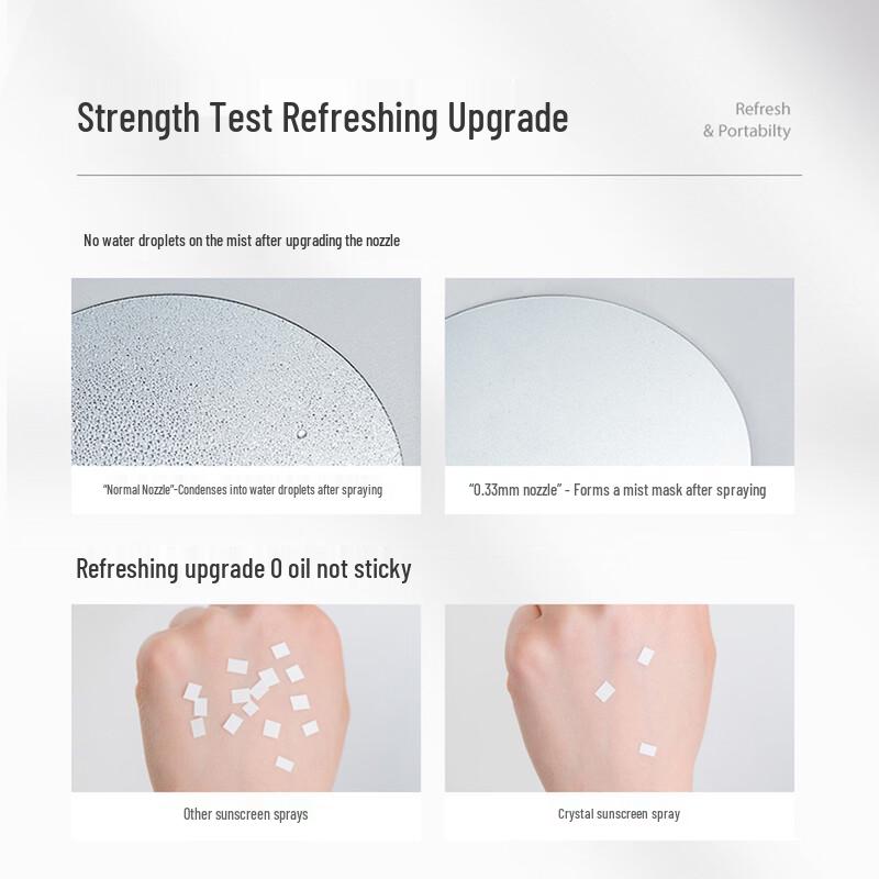 RE:CIPE Осветляющий солнцезащитный спрей Crystal Whitening SPF50+ PA++++