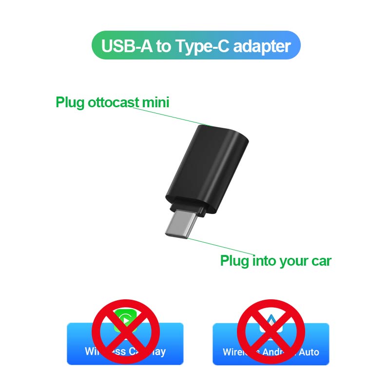 Беспроводной адаптер Ottocast CarPlay и Android Auto 2-в-1 Мини 5G Двухдиапазонный WiFi Донгл Тип Plug & Play Type-C/USB Для 99% Автомобилей 2026