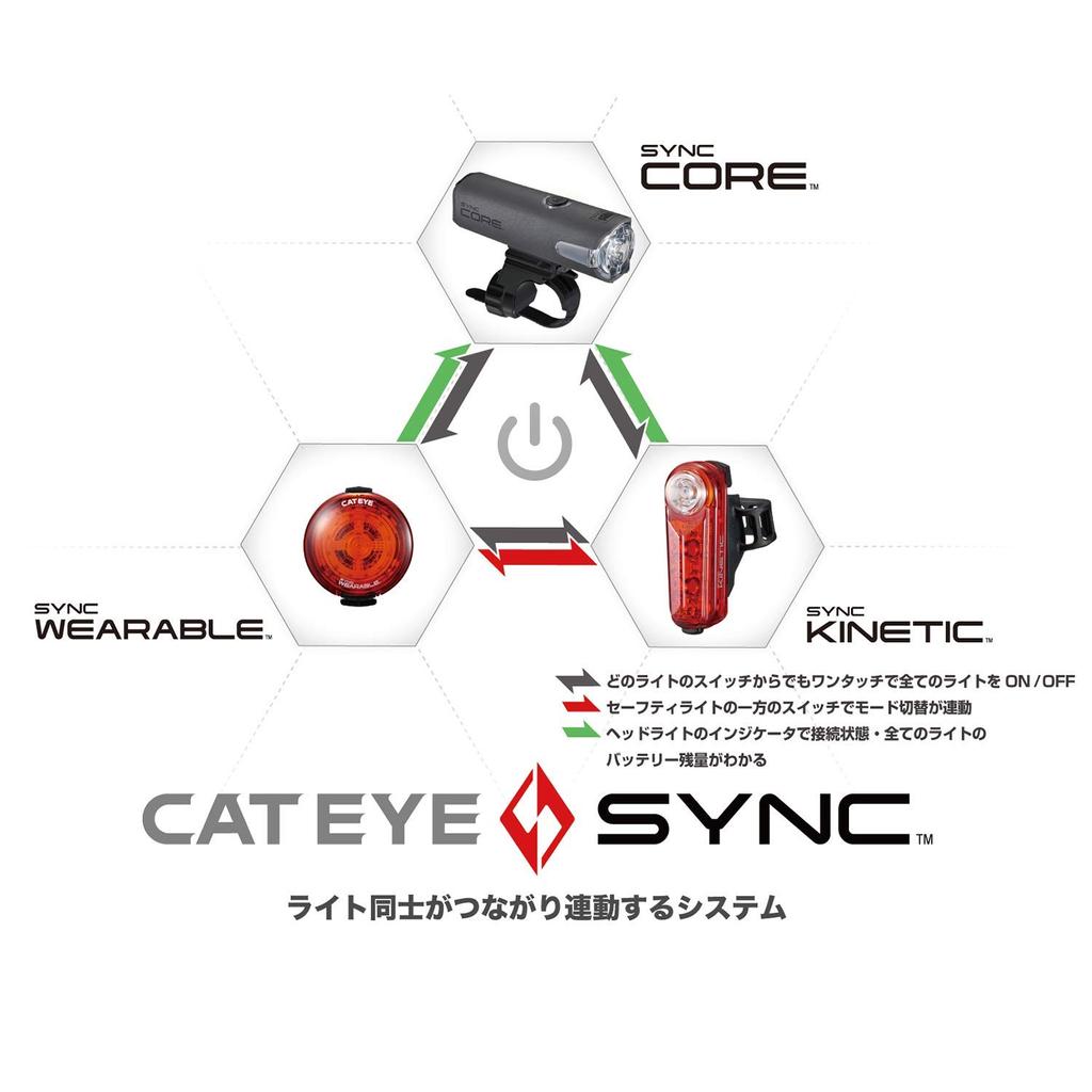 Задний фонарь CAT EYE SYNC KINETIC Light Light Bicycle TL-NW100K