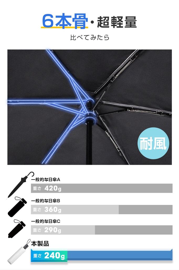 Зонт с подсветкой JIS сертифицированный складной зонт с защитой от ультрафиолета, светозащитой, защитой от тепла, 6-реберный складной зонт с автоматическим управлением одним нажатием кнопки