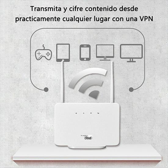 4G Wi-Fi роутер с SIM-картой CP106: Беспроводной Wi-Fi CPE-маршрутизатор 300 Мбит/с для Ближнего Востока, Центральной и Юго-Восточной Азии.
