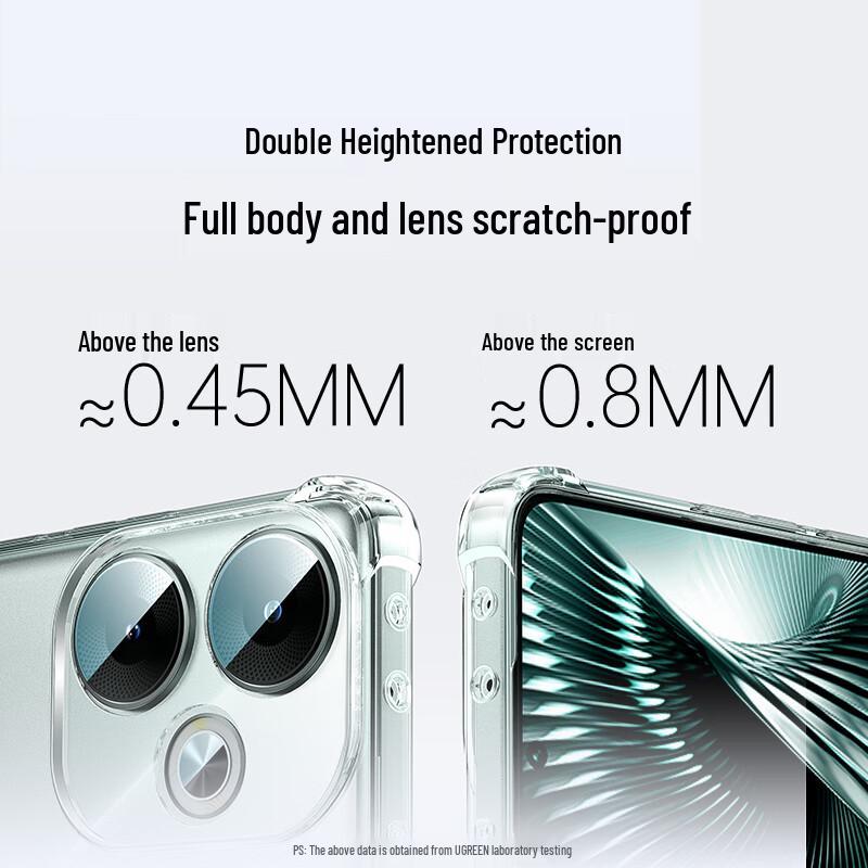 Ugreen Прозрачный противоударный чехол для телефона Redmi с воздушными подушками