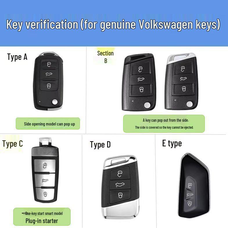 Чехлы для ключей Volkswagen для Magotan, Passat, CC, Sagitar, Bora, Tharu, Tayron, Lavida, Tiguan L