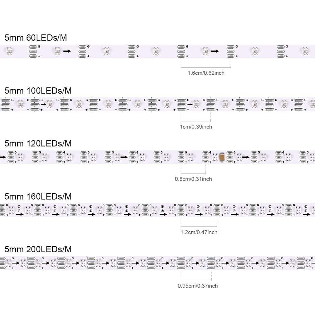 Smart RGBIC WS2812B IC Pixels Светодиодная лента DC5V 160LEDs/M Индивидуальная адресуемая светодиодная лента 2020SMD Chasing для домашнего декора автомобиля