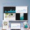 Skyworth 100-inch Interactive Conference Flat Panel (CN version)