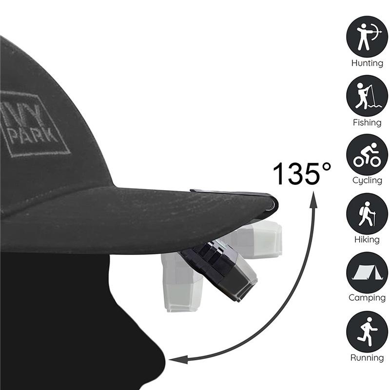 Ultra Bright Mini Rechargeable Head Lamp Cree LED Clip On Cap Light Waterproof Hat Light Flashlight Headlamp for Fishing Camp