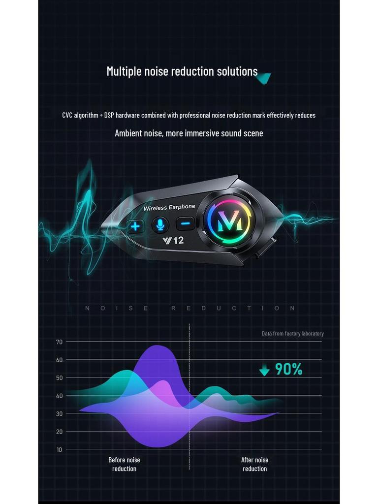 Умная водонепроницаемая Bluetooth-гарнитура для шлема: Меняющий цвет, Антифриз, Долгое время работы от батареи, Тяжелый бас
