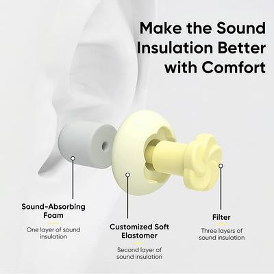 Новые силиконовые беруши для сна с шумоподавлением, для чувствительности к шуму и для перелетов