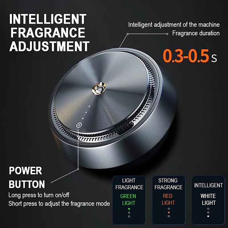 Интеллектуальный автомобильный распылитель ароматерапии с зарядкой Type-C, постоянный ток 5 В, очиститель воздуха в автомобиле, увлажнитель воздуха, три режима распыления эфирных масел