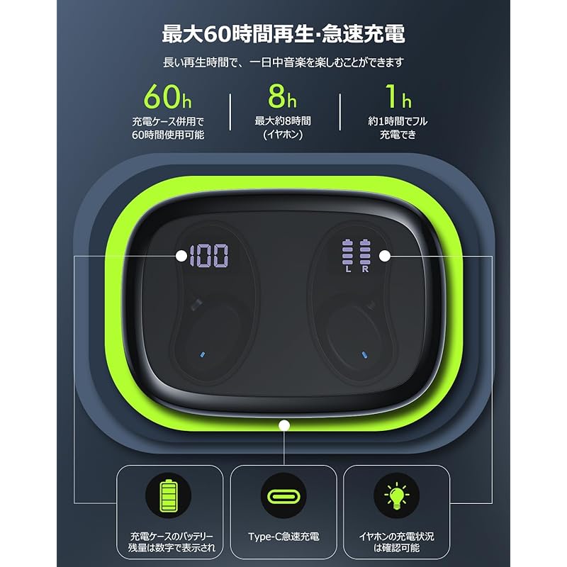 Bluetooth Earphones, Wireless Earphones, Automatic Pairing, Up To 48 Hours of Playback, Noise Canceling, Type-C Fast Charging, with Microphone, Left