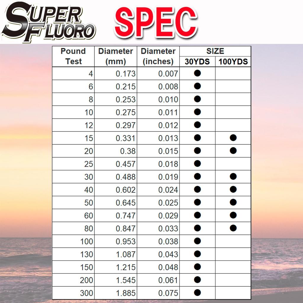 Fluorocarbon Line Super Fluoro 30YDS 150Lbs Clear YO-ZURI Color