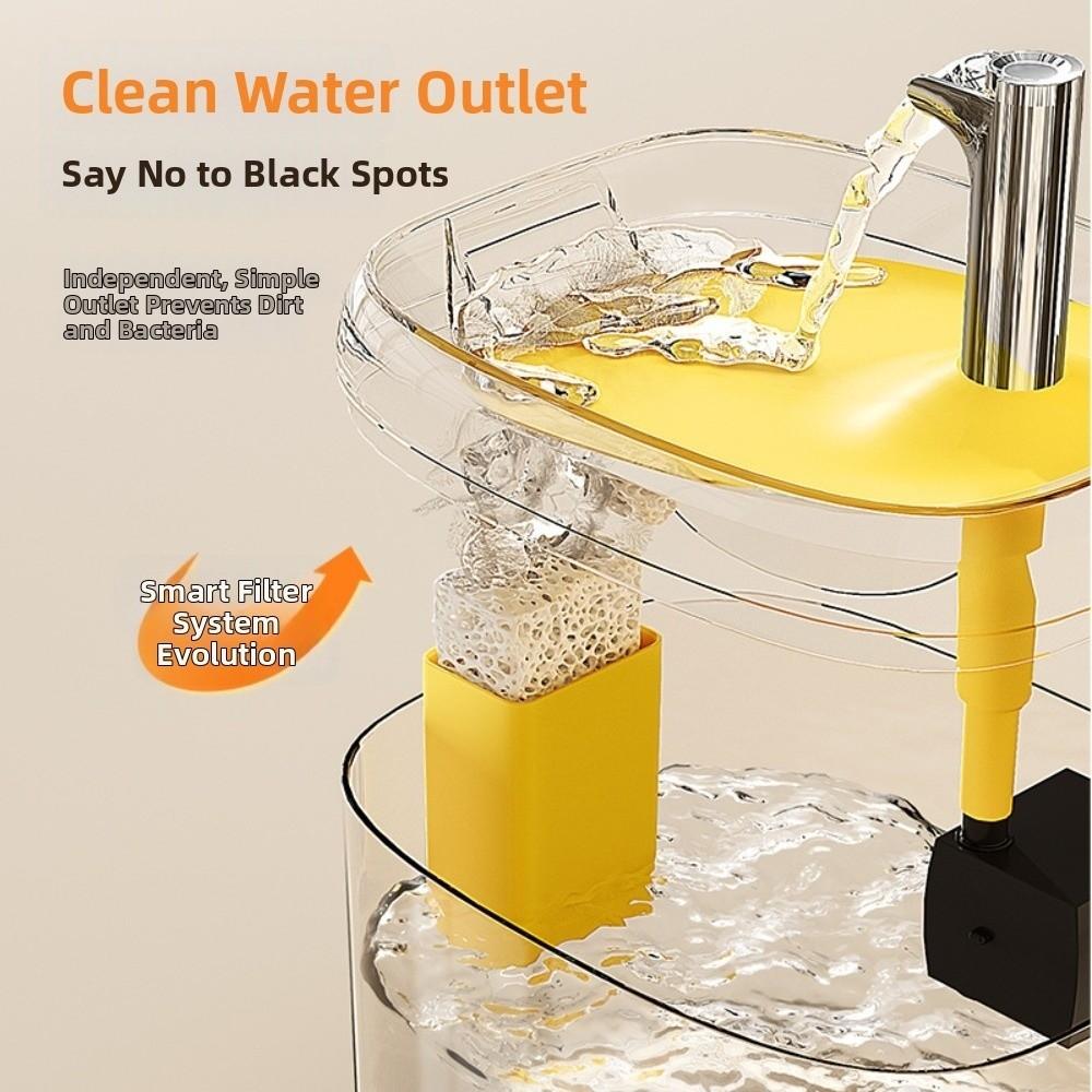 Автоматическая поилка-фонтан с USB-питанием, емкость 1,5 л, для домашних животных, для дома с несколькими питомцами