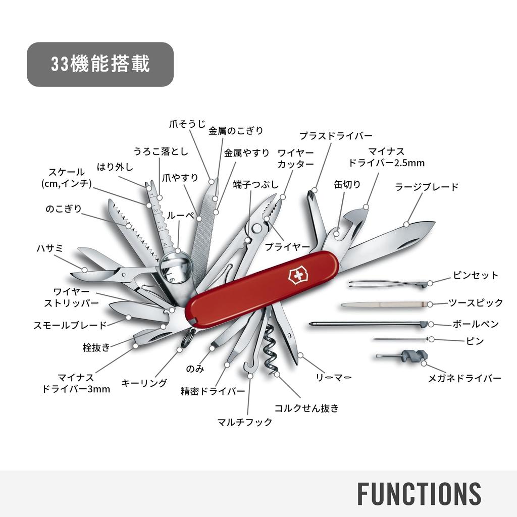 Victorinox Swiss Champ Red швейцарский армейский нож многофункциональный нож товары для предотвращения стихийных бедствий походные плоскогубцы ножницы с лупой Swiss Made with