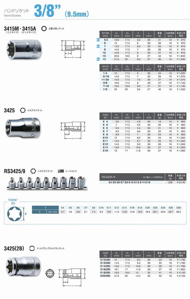 Koken RS3425/9 3/8 (9,5 мм) кв.м.. Направляющая для торцевых головок Torx S