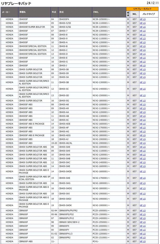 Тормозная колодка KITACO SBS 657HF Керамическая CB400SF NC700 CB1100 CB1300SF Super Bol Bandit 1250 Z750 Z1000 d'Or MT-09 YZF-R1 и т. д.. 777-0657000